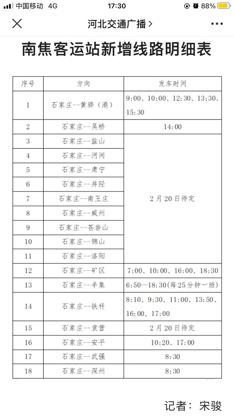 深州市天气预报-深州市天气预报十五天-第8张图片