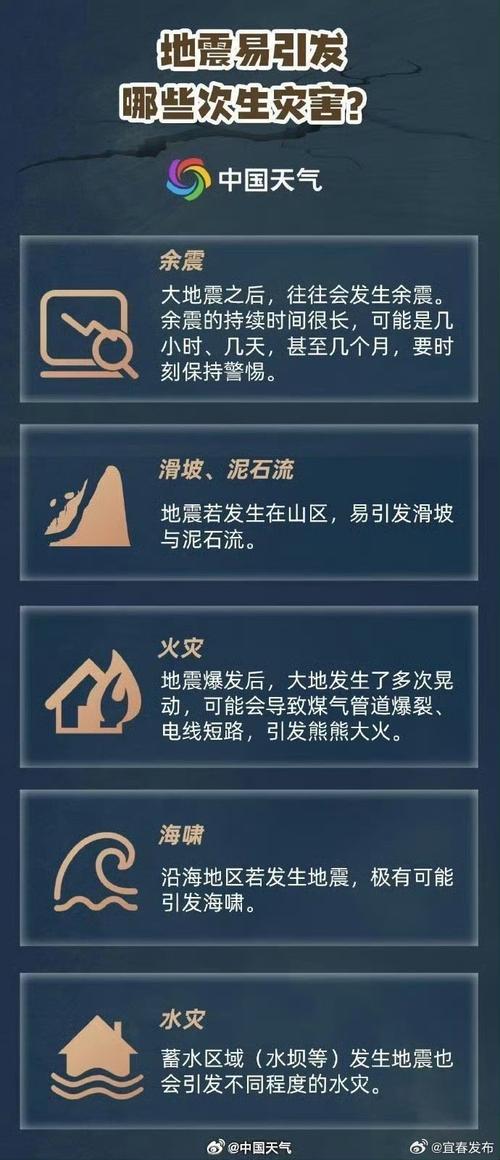 【唐山市天气预报/唐山市天气预报30天准确】-第4张图片 【唐山市天气预报/唐山市天气预报30天准确】-第4张图片