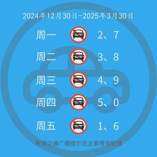 廊坊市限行区域-廊坊限行地段-第4张图片 廊坊市限行区域-廊坊限行地段-第4张图片