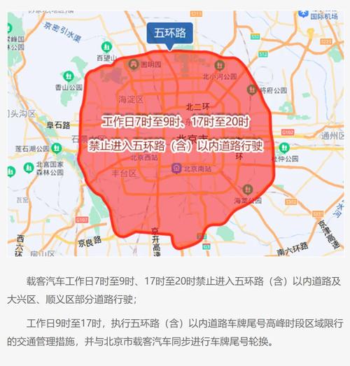 北京国三限行,北京国三车限行区域-第3张图片 北京国三限行,北京国三车限行区域-第3张图片