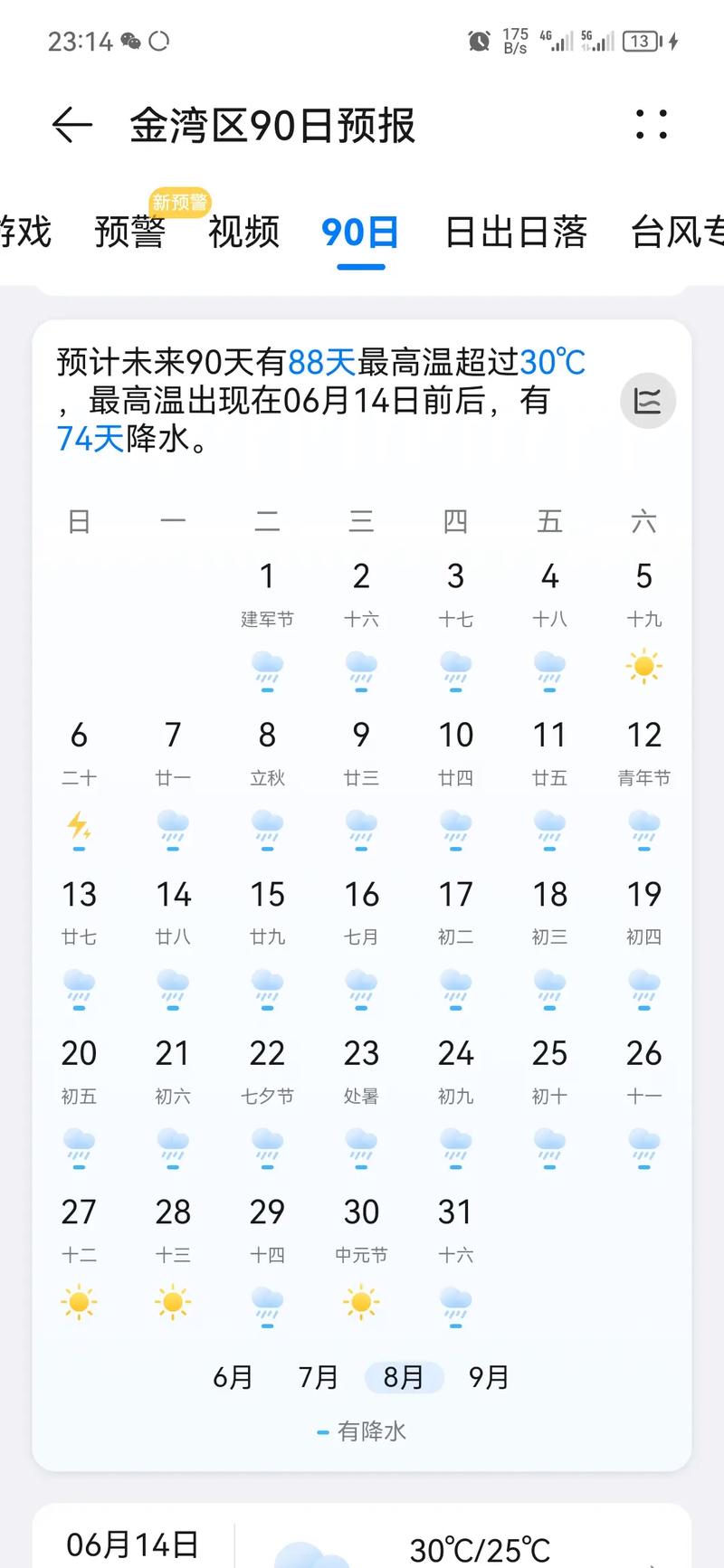天气在线查询/威海天气在线查询-第6张图片 天气在线查询/威海天气在线查询-第6张图片