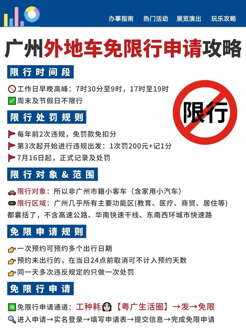 外地车限行怎么办,外地车限行是否被处罚-第4张图片 外地车限行怎么办,外地车限行是否被处罚-第4张图片