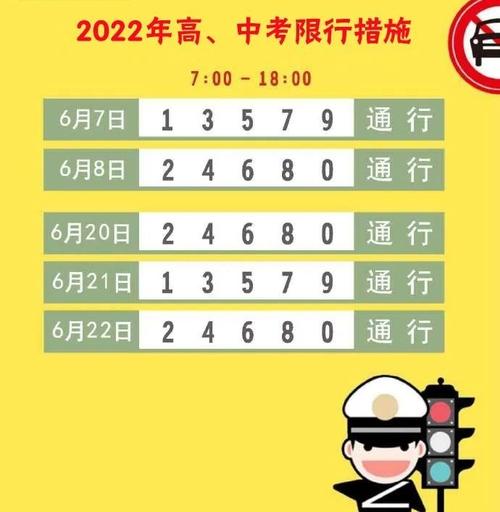 关于“大同高考期间限行”你可能想知道-第10张图片 关于“大同高考期间限行”你可能想知道-第10张图片