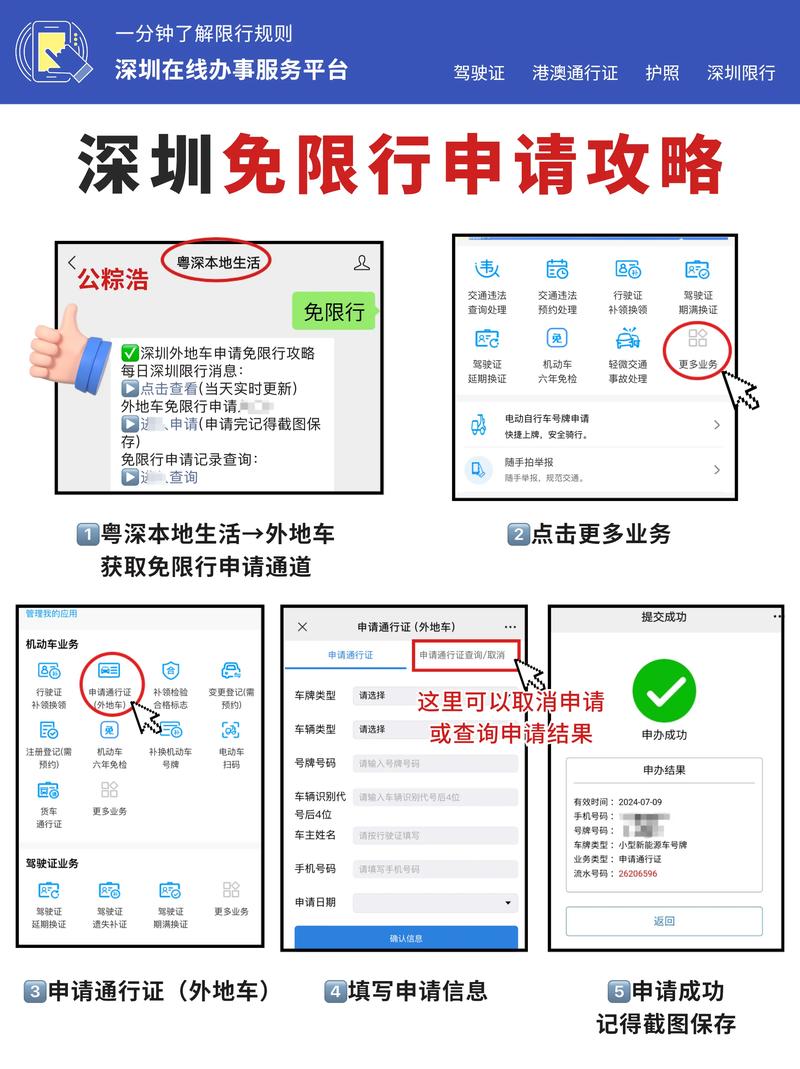【深圳限行申报/深圳限行申报在哪里申报】-第2张图片 【深圳限行申报/深圳限行申报在哪里申报】-第2张图片
