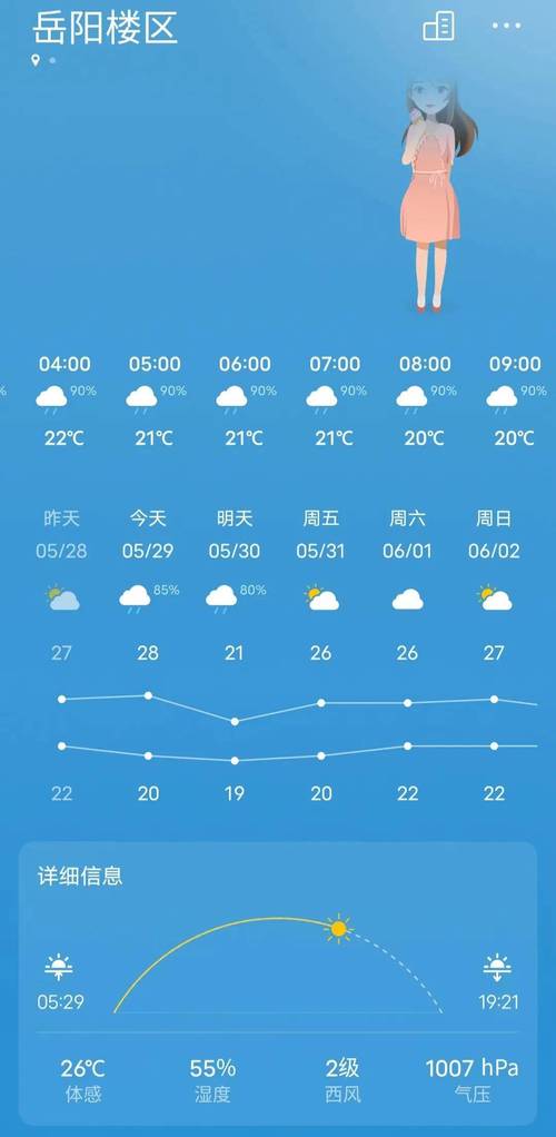 湘阴天气，湘阴天气预报60天准确