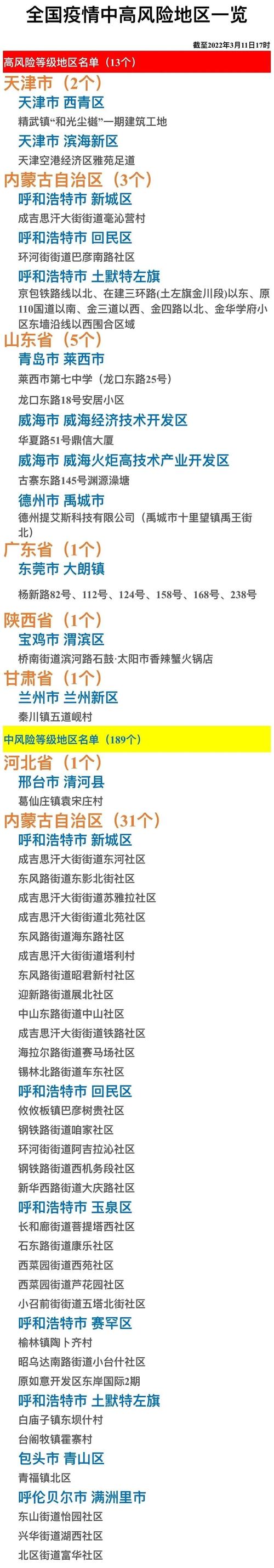 关于“澳大利亚疫情美国疫情”你可能想知道-第7张图片