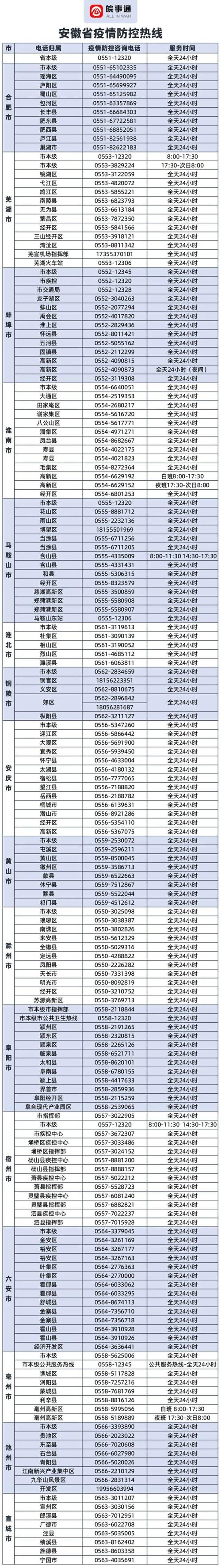 天长疫情-天长疫情2021年