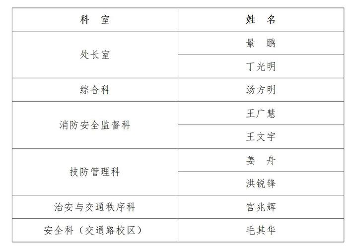富锦市天气预报/富锦市天气预报15天查询石林县天气
