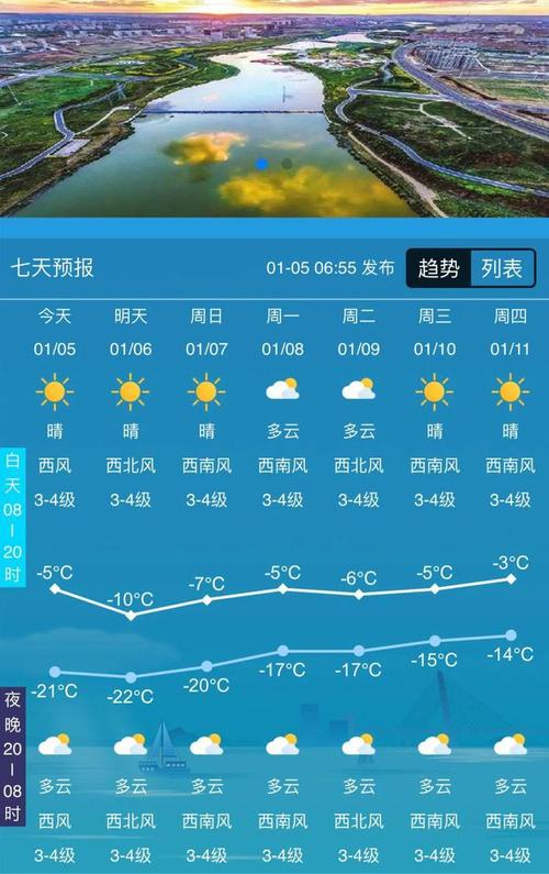 乌兰浩特天气-乌兰浩特天气预报15天查询百度-第2张图片 乌兰浩特天气-乌兰浩特天气预报15天查询百度-第2张图片