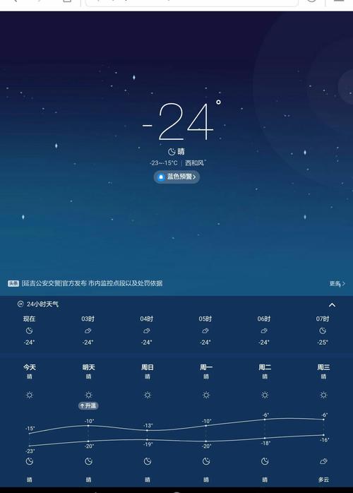 延边天气-吉林延边天气