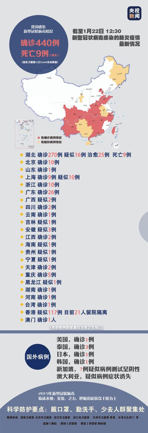 安徽防控疫情/安徽 疫情 防控-第6张图片 安徽防控疫情/安徽 疫情 防控-第6张图片