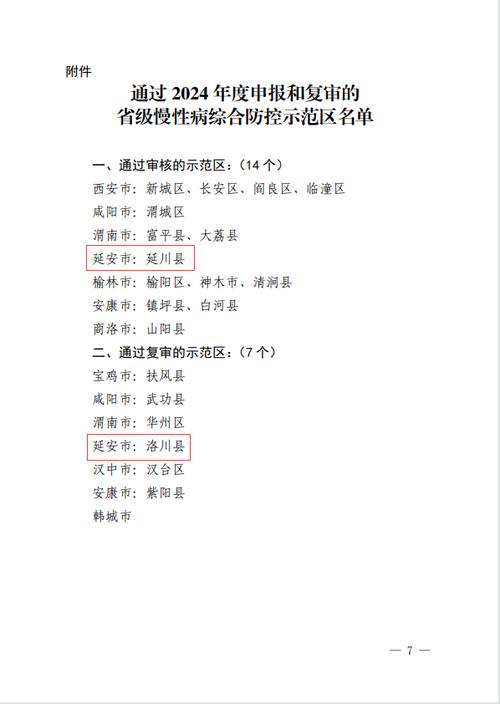 【安塞区疫情/安塞区疫情最新消息】-第6张图片