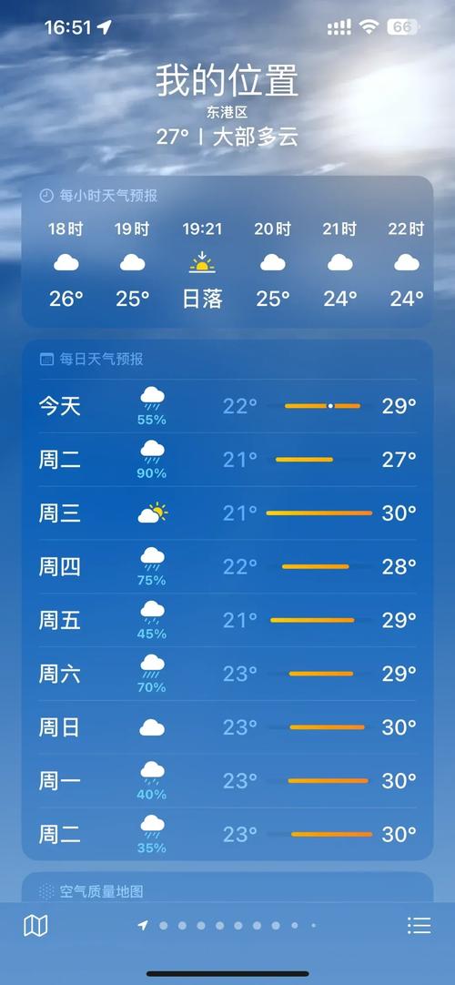关于“日照明天天气”你可能想知道-第7张图片 关于“日照明天天气”你可能想知道-第7张图片