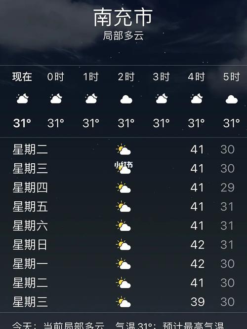南充天气预报,南充天气预报30天-第4张图片 南充天气预报,南充天气预报30天-第4张图片