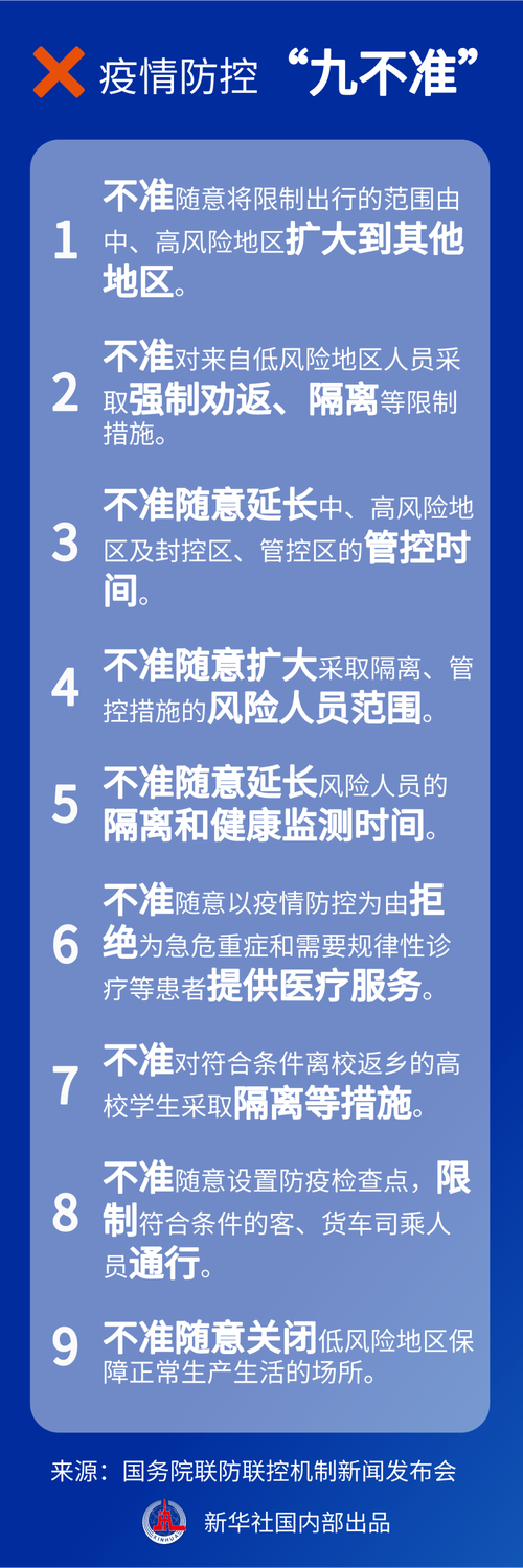 疫情防控原则-疫情防控原则和要求-第8张图片 疫情防控原则-疫情防控原则和要求-第8张图片