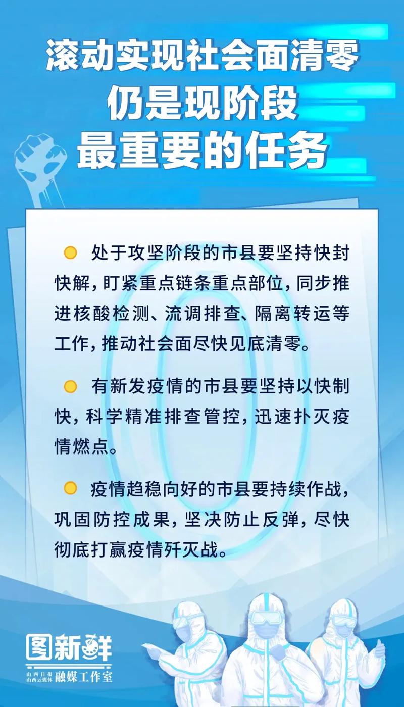 疫情防控原则-疫情防控原则和要求-第9张图片 疫情防控原则-疫情防控原则和要求-第9张图片