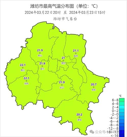 关于“潍坊天气预报15天查询”你可能想知道-第5张图片 关于“潍坊天气预报15天查询”你可能想知道-第5张图片