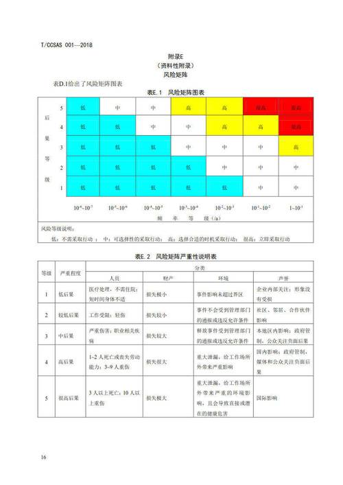 安徽风险疫情,安徽风险等级最新消息-第4张图片 安徽风险疫情,安徽风险等级最新消息-第4张图片