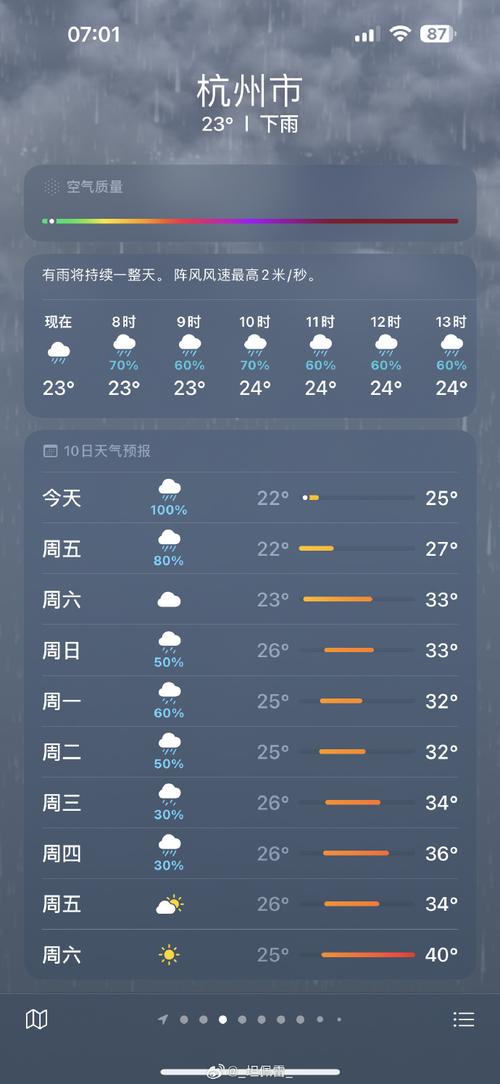 【中国天气预报网/中国天气预报网 番禺】-第5张图片 【中国天气预报网/中国天气预报网 番禺】-第5张图片