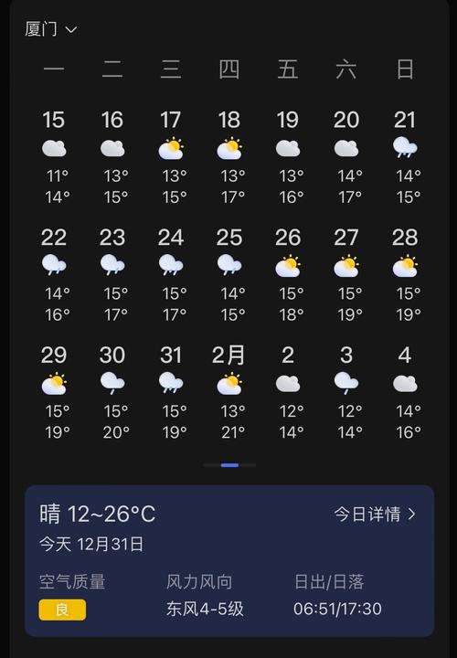 【运城天气预报/运城天气预报15天】-第8张图片 【运城天气预报/运城天气预报15天】-第8张图片