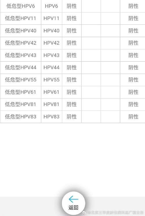 关于“安康疫情级别”你可能想知道-第6张图片 关于“安康疫情级别”你可能想知道-第6张图片