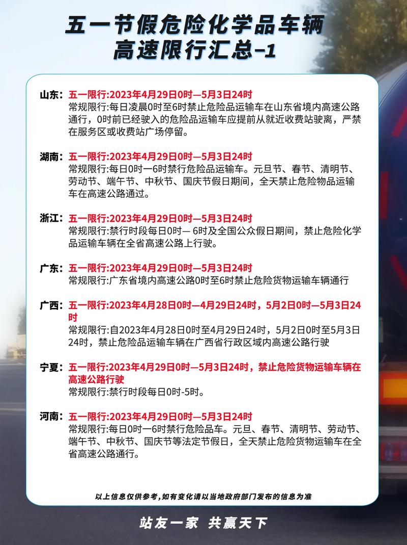 【全国尾号限行城市/全国汽车尾号限行城市】-第4张图片 【全国尾号限行城市/全国汽车尾号限行城市】-第4张图片