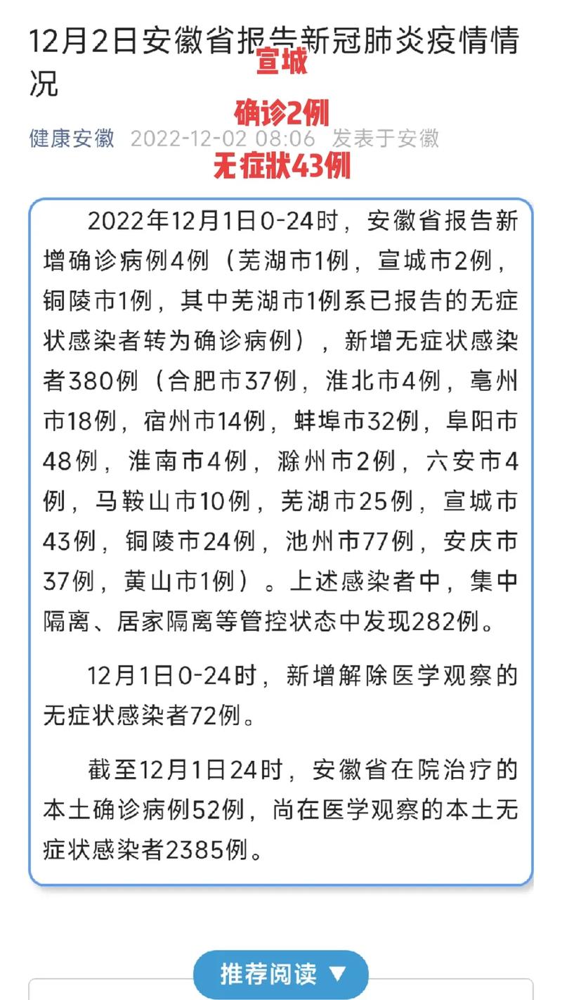 安徽疫情下降，安徽疫情加重