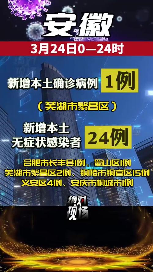 安徽疫情下降,安徽疫情加重-第3张图片 安徽疫情下降,安徽疫情加重-第3张图片
