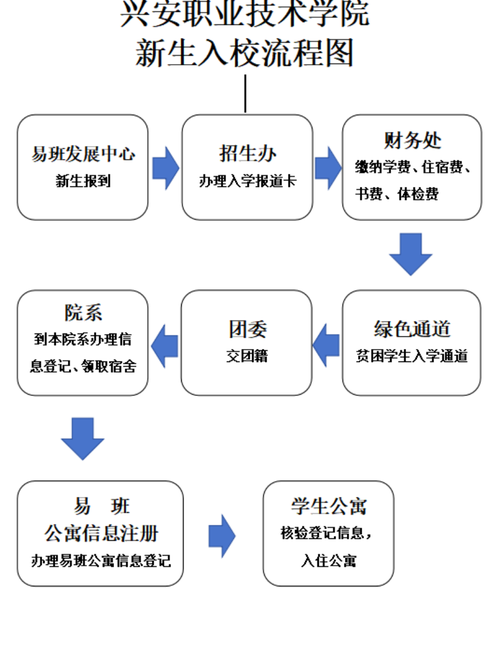 安徽疫情床卡-安徽疫情处理情况-第5张图片