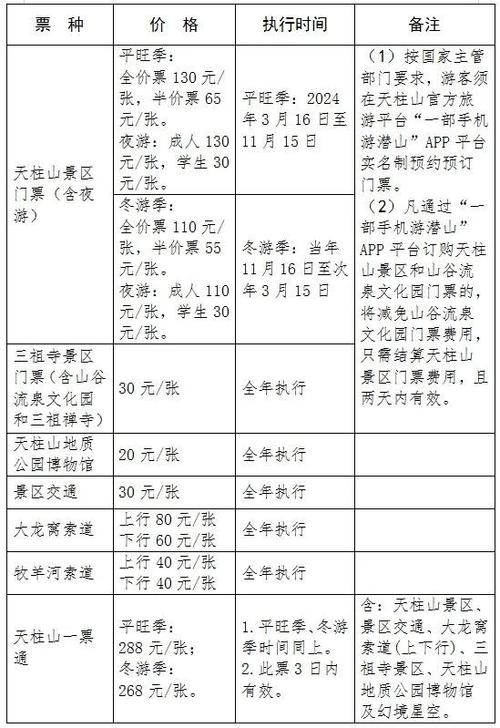 安徽疫情床卡-安徽疫情处理情况-第6张图片