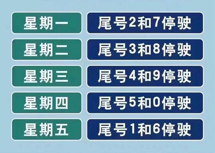 【今日限行多少号/今日限行多少号保定】