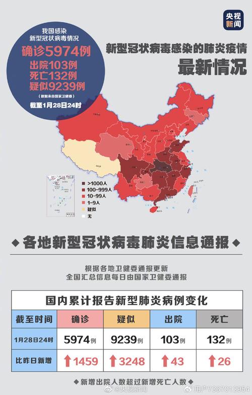 安顺疫情图/安顺疫情情况-第3张图片