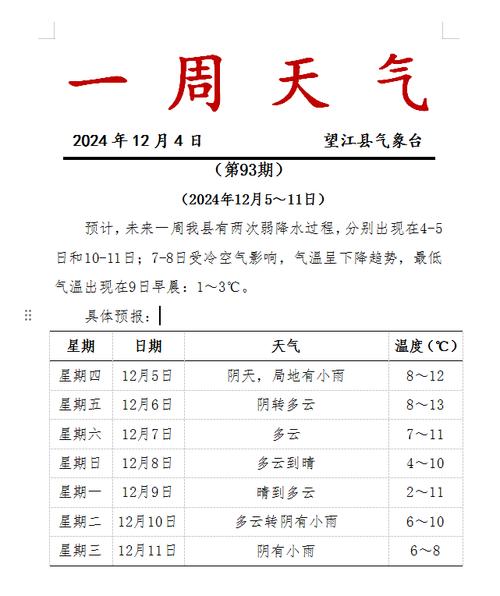 关于“延庆天气”你可能想知道-第8张图片 关于“延庆天气”你可能想知道-第8张图片