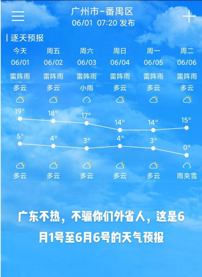 【番禺区天气/番禺区天气预报30天查询】