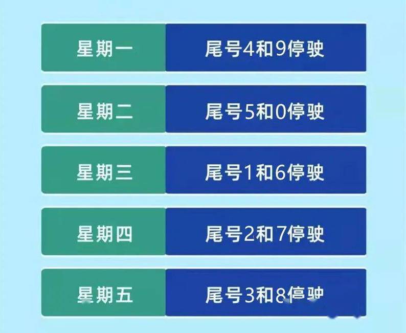 乐亭限行/乐亭限行最新通知2023年-第8张图片 乐亭限行/乐亭限行最新通知2023年-第8张图片