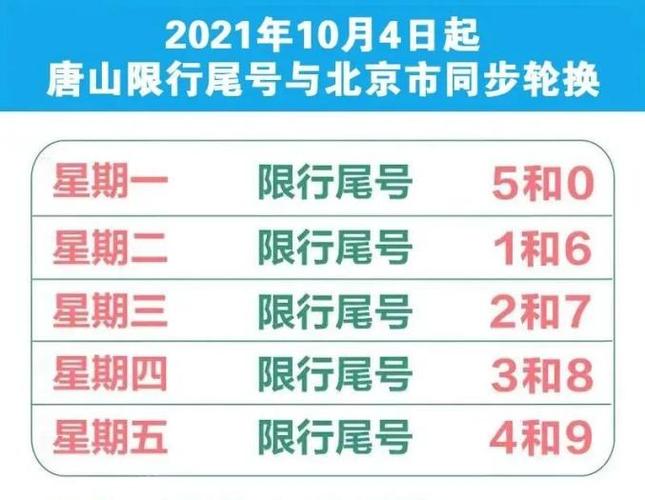 乐亭限行/乐亭限行最新通知2023年-第10张图片 乐亭限行/乐亭限行最新通知2023年-第10张图片