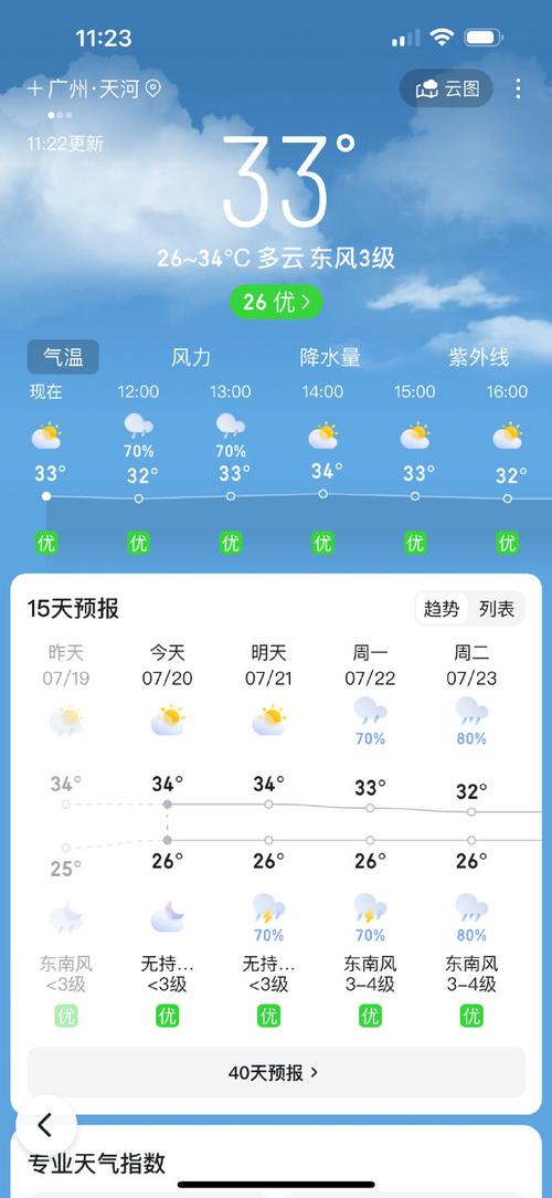 广州天气查询-广州天气查询电话-第3张图片 广州天气查询-广州天气查询电话-第3张图片