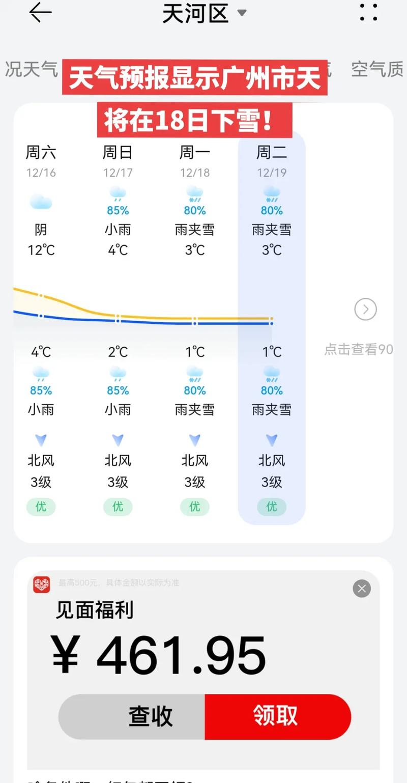 广州天气查询-广州天气查询电话-第5张图片 广州天气查询-广州天气查询电话-第5张图片