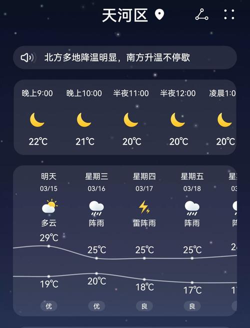 广州天气查询-广州天气查询电话-第6张图片 广州天气查询-广州天气查询电话-第6张图片