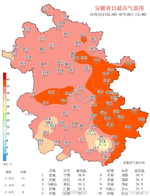 安徽疫情研制-安徽疫情根源-第6张图片