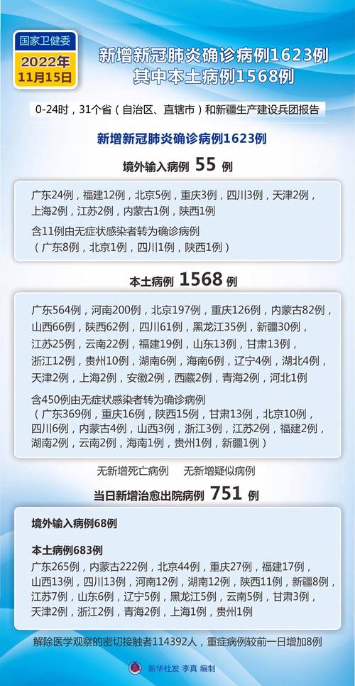 安徽9号疫情-安徽确诊9例-第5张图片
