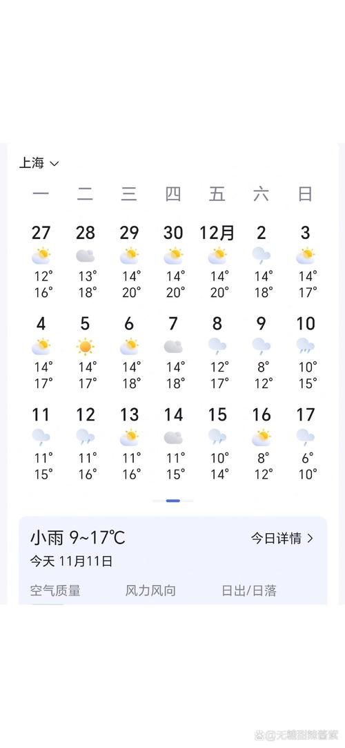 【伊春天气/伊春天气预报】-第5张图片