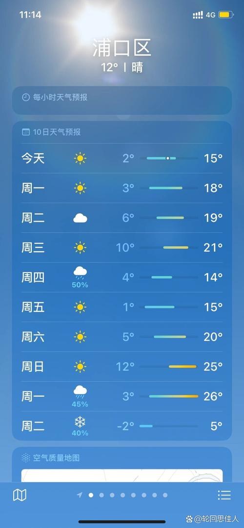 近日天气情况-徐州近日天气情况-第2张图片