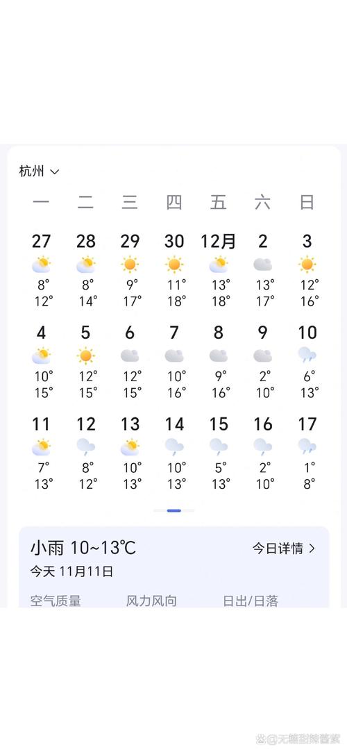 淮北天气预报一周/天气预报淮北天气预报
