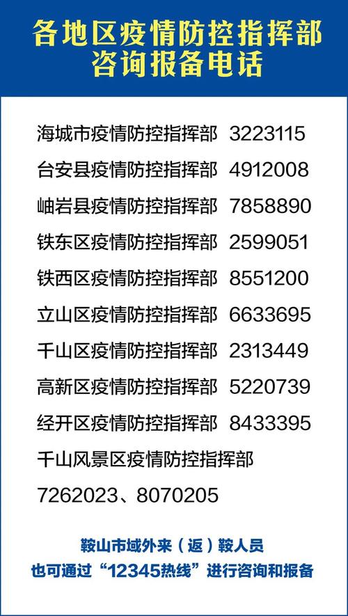 【鞍山和平疫情/鞍山和平社区属于哪个街道】-第4张图片