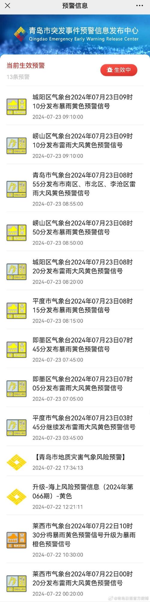 【大疫情网官方网站/大疫情网官方网站网址】-第7张图片 【大疫情网官方网站/大疫情网官方网站网址】-第7张图片