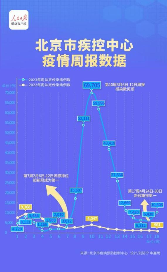 【大疫情网官方网站/大疫情网官方网站网址】-第8张图片 【大疫情网官方网站/大疫情网官方网站网址】-第8张图片