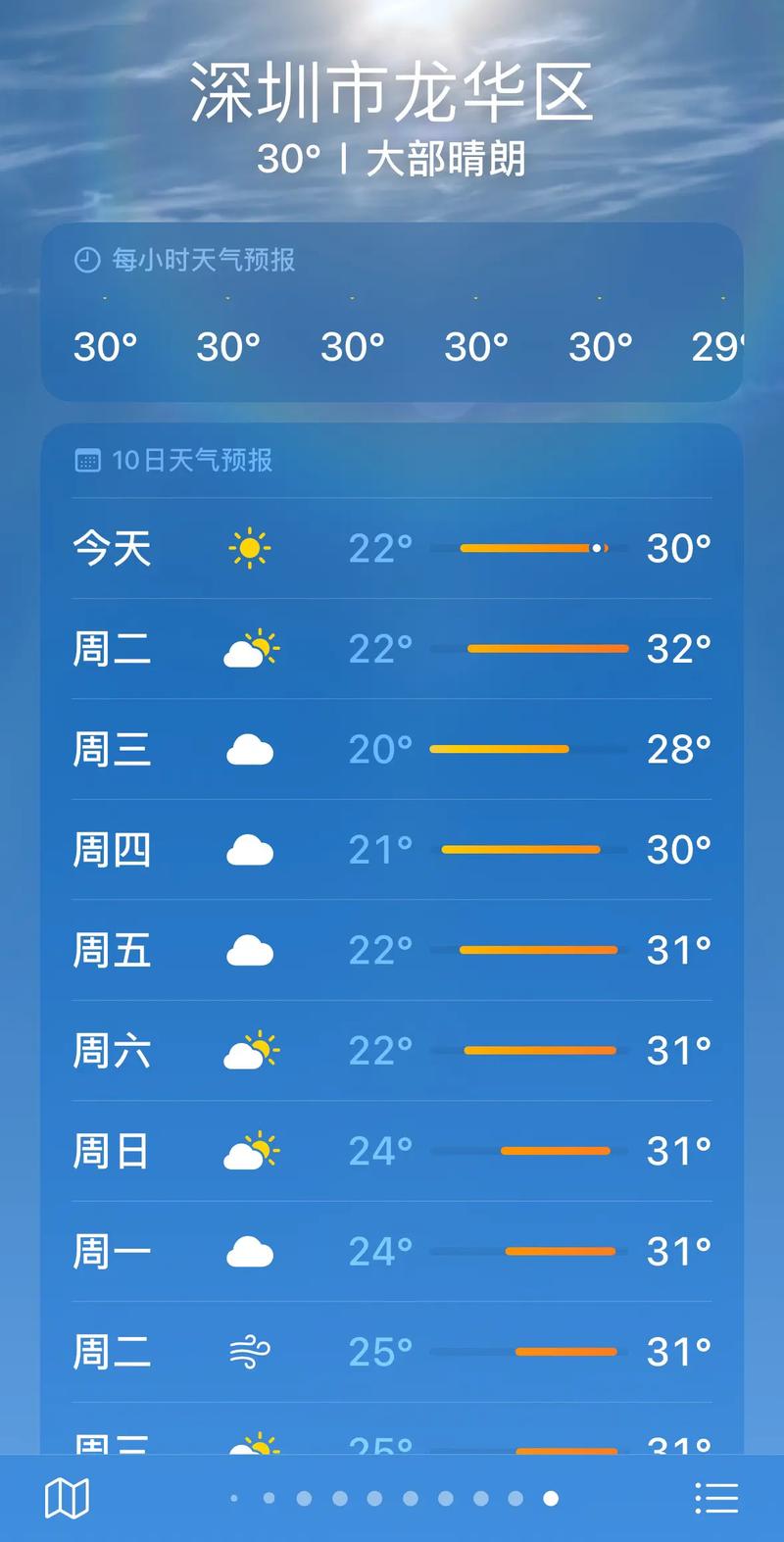 关于“德阳天气预报一周”你可能想知道