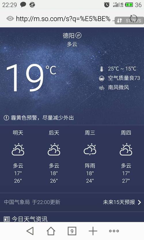 关于“德阳天气预报一周”你可能想知道-第7张图片 关于“德阳天气预报一周”你可能想知道-第7张图片