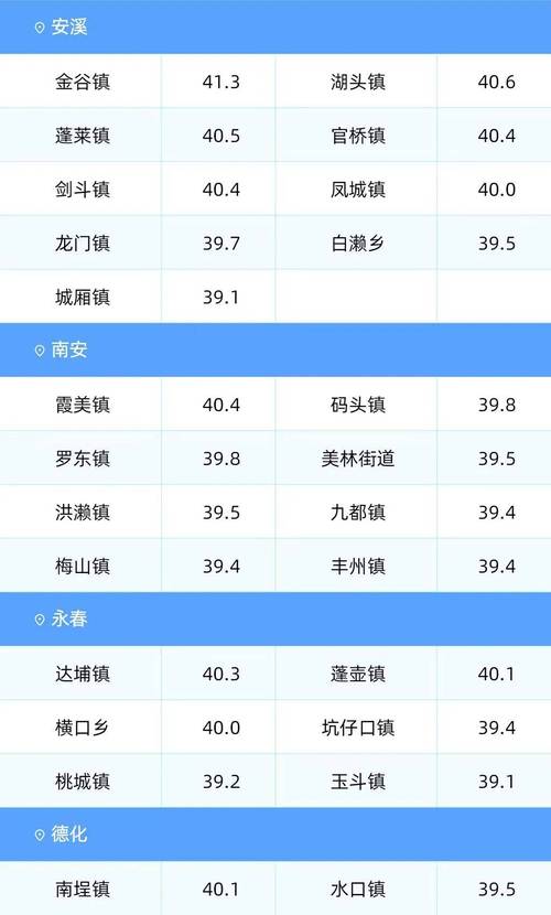 安溪疫情举报,福建安溪疫情指挥办公室电话-第5张图片 安溪疫情举报,福建安溪疫情指挥办公室电话-第5张图片